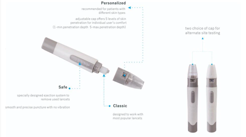 High Quality Lancing Device